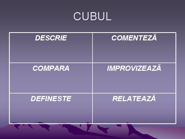 CUBUL DESCRIE COMENTEZĂ COMPARA IMPROVIZEAZĂ DEFINESTE RELATEAZĂ 
