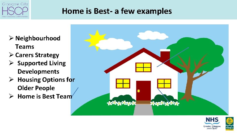 Home is Best- a few examples Ø Neighbourhood Teams Ø Carers Strategy Ø Supported