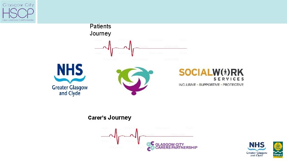 Patients Journey Carer’s Journey 