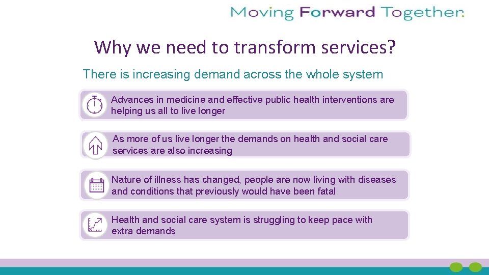 Why we need to transform services? There is increasing demand across the whole system