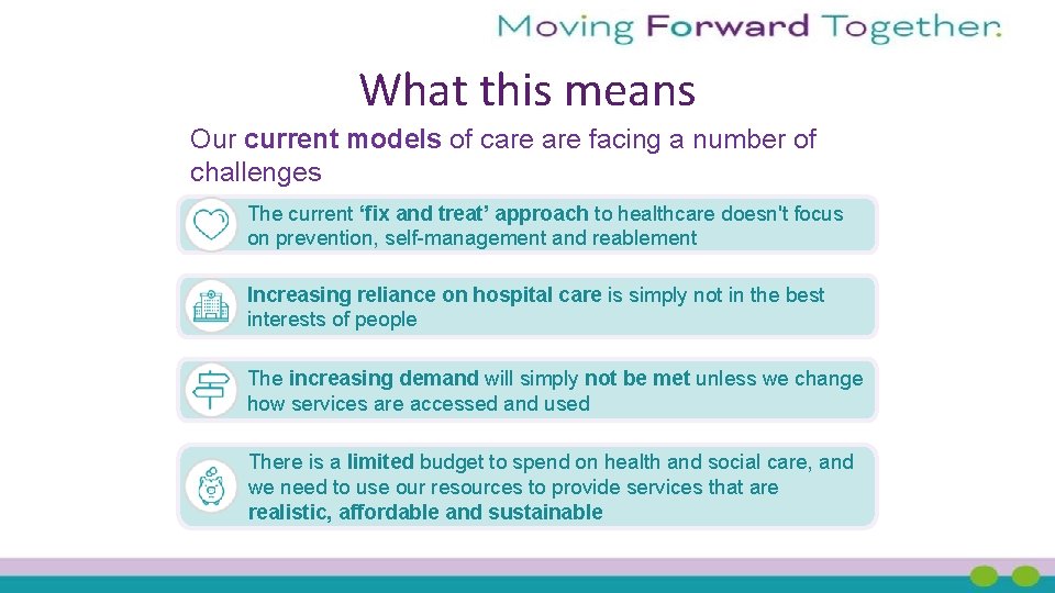 What this means Our current models of care facing a number of challenges The