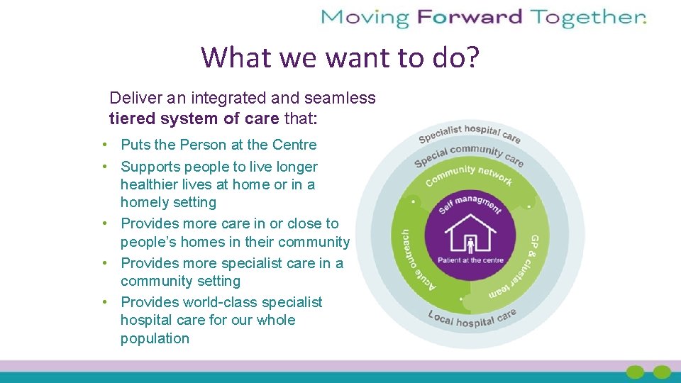 What we want to do? Deliver an integrated and seamless tiered system of care