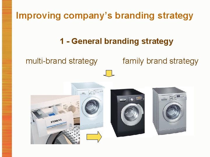 Improving company’s branding strategy 1 - General branding strategy multi-brand strategy family brand strategy