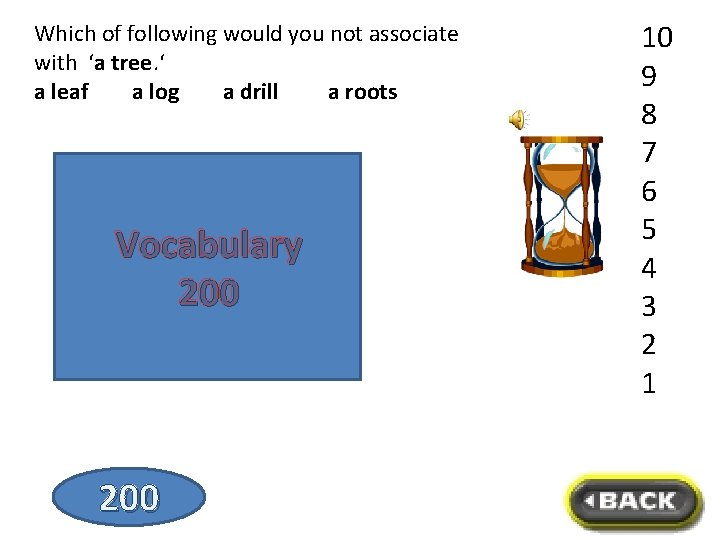 Which of following would you not associate with ‘a tree. ‘ a leaf a