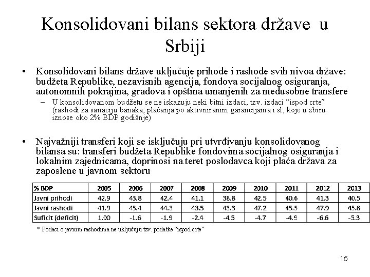 Konsolidovani bilans sektora države u Srbiji • Konsolidovani bilans države uključuje prihode i rashode