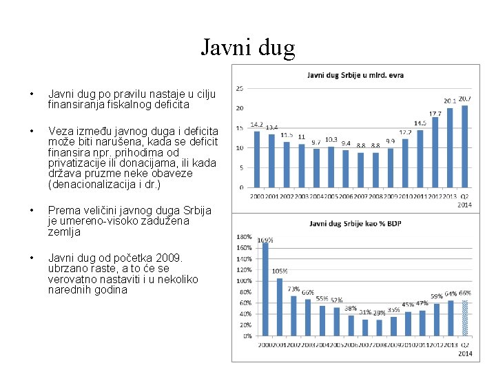 Javni dug • Javni dug po pravilu nastaje u cilju finansiranja fiskalnog deficita •