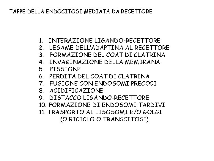 TAPPE DELLA ENDOCITOSI MEDIATA DA RECETTORE 1. INTERAZIONE LIGANDO-RECETTORE 2. LEGAME DELL’ADAPTINA AL RECETTORE