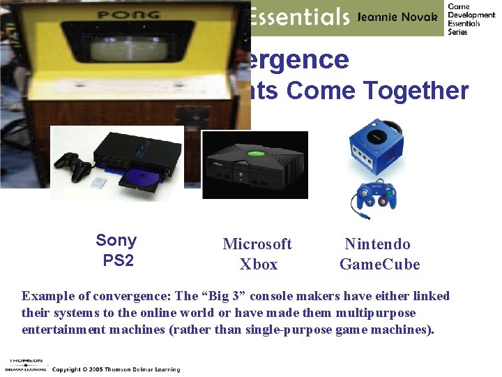 Convergence Industry Segments Come Together Sony PS 2 Microsoft Xbox Nintendo Game. Cube Example