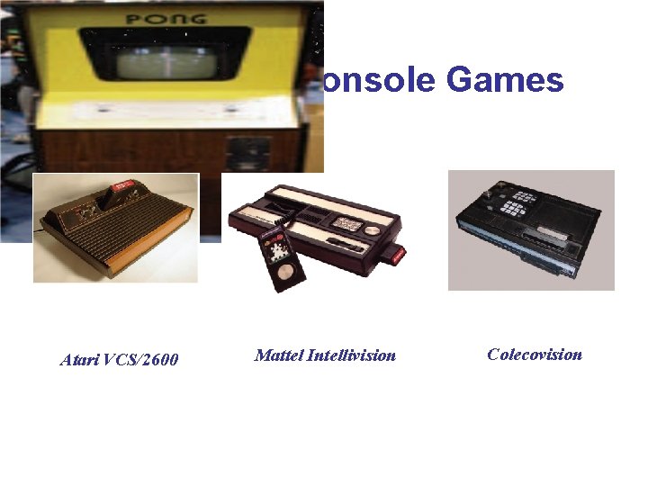 The Birth of Console Games Atari VCS/2600 Mattel Intellivision Colecovision 