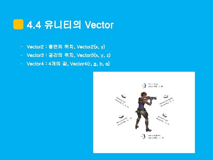 4. 4 유니티의 Vector - Vector 2 : 평면의 위치, Vector 2(x, y) -