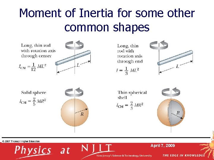 Moment of Inertia for some other common shapes April 7, 2009 