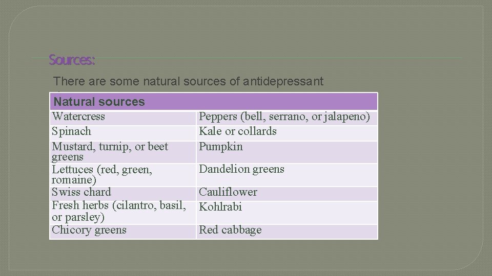 Sources: There are some natural sources of antidepressant drugs. sources Natural Watercress Spinach Mustard,