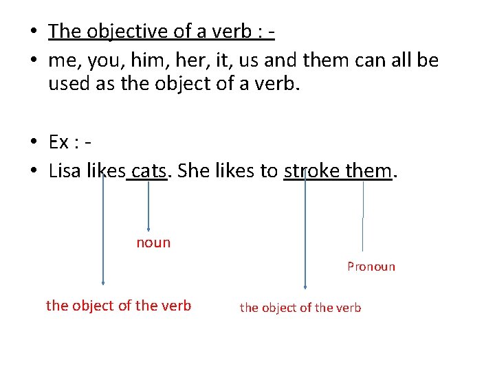  • The objective of a verb : • me, you, him, her, it,