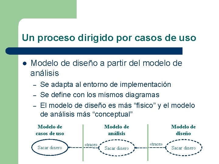 Un proceso dirigido por casos de uso l Modelo de diseño a partir del