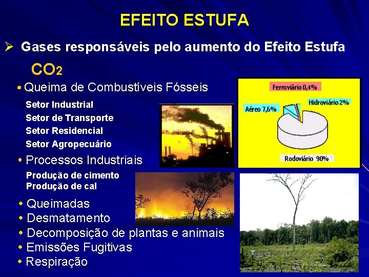 EFEITO ESTUFA Ø Gases responsáveis pelo aumento do Efeito Estufa CO 2 Queima de