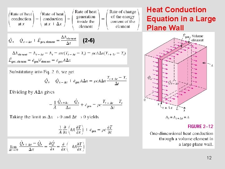 Heat Conduction Equation in a Large Plane Wall (2 -6) 12 