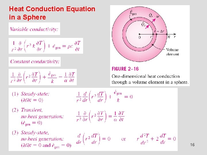 Heat Conduction Equation in a Sphere 16 