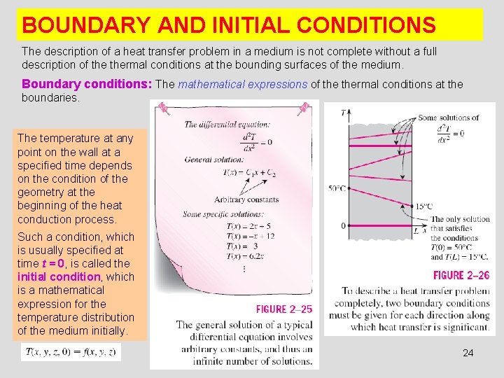 BOUNDARY AND INITIAL CONDITIONS The description of a heat transfer problem in a medium
