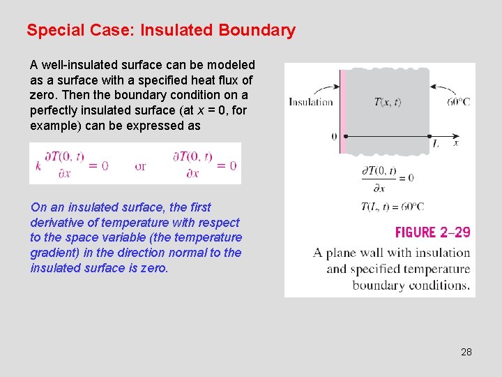 Special Case: Insulated Boundary A well-insulated surface can be modeled as a surface with