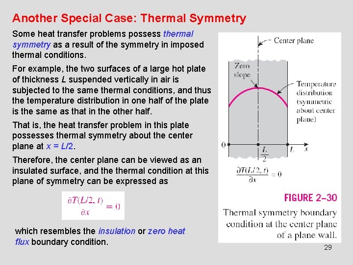 Another Special Case: Thermal Symmetry Some heat transfer problems possess thermal symmetry as a