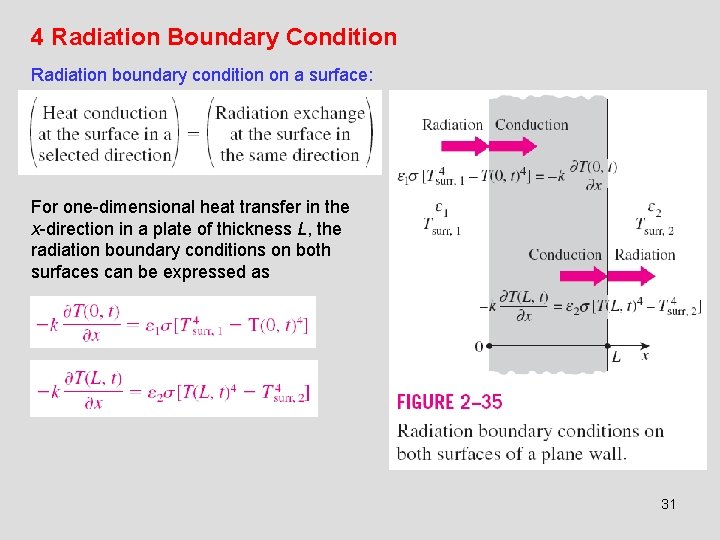 4 Radiation Boundary Condition Radiation boundary condition on a surface: For one-dimensional heat transfer