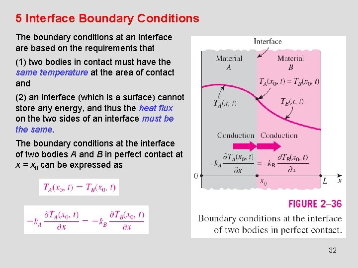 5 Interface Boundary Conditions The boundary conditions at an interface are based on the
