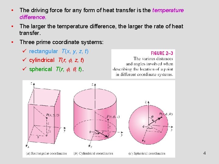  • The driving force for any form of heat transfer is the temperature