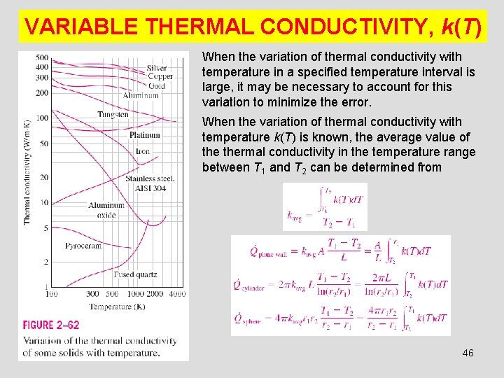 VARIABLE THERMAL CONDUCTIVITY, k(T) When the variation of thermal conductivity with temperature in a