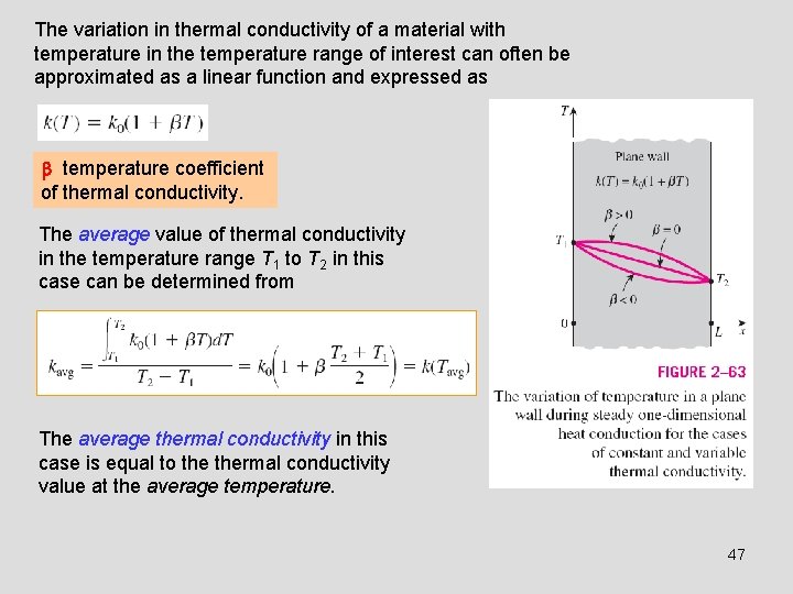 The variation in thermal conductivity of a material with temperature in the temperature range