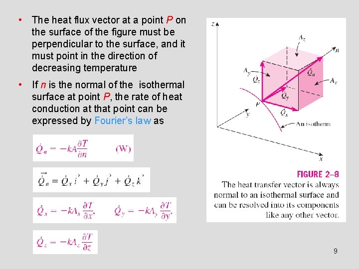  • The heat flux vector at a point P on the surface of