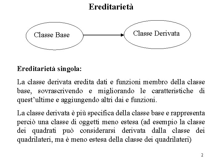 Ereditarietà Classe Base Classe Derivata Ereditarietà singola: La classe derivata eredita dati e funzioni