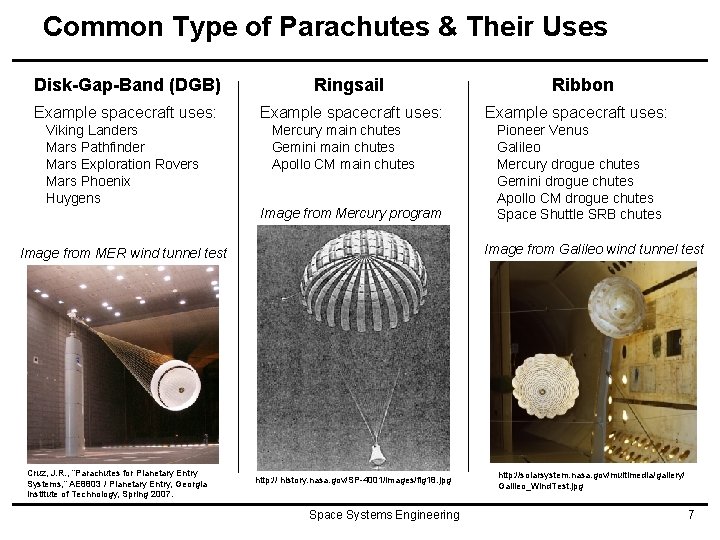 Common Type of Parachutes & Their Uses Disk-Gap-Band (DGB) Ringsail Example spacecraft uses: Viking