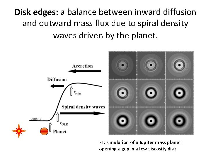 Disk edges: a balance between inward diffusion and outward mass flux due to spiral
