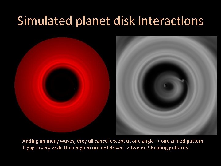 Simulated planet disk interactions Adding up many waves, they all cancel except at one