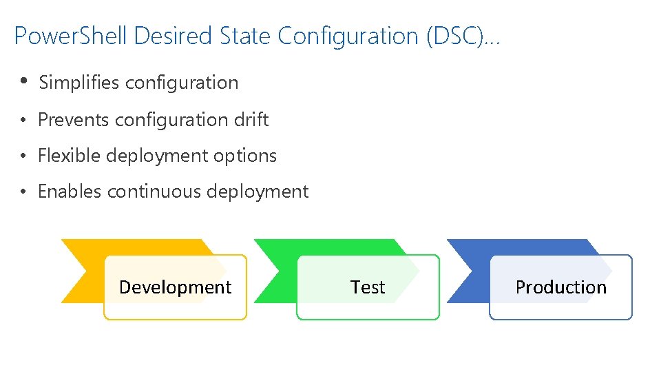 Power. Shell Desired State Configuration (DSC)… • Simplifies configuration • Prevents configuration drift •