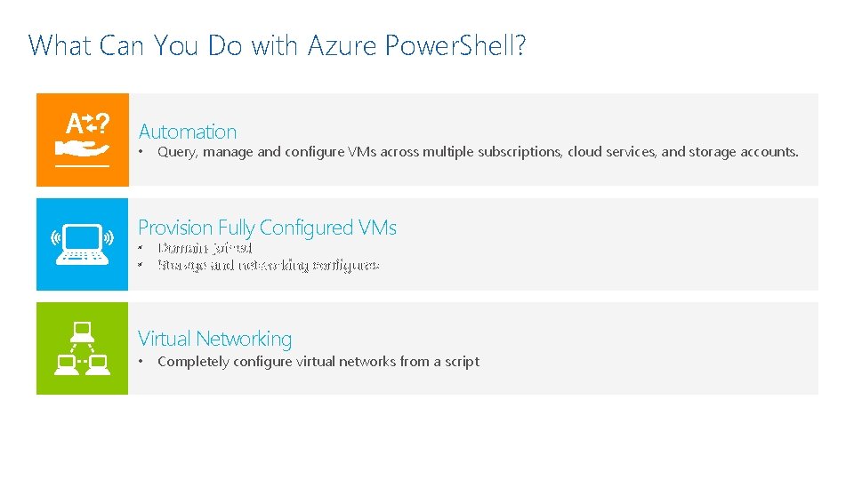 What Can You Do with Azure Power. Shell? Automation • Query, manage and configure