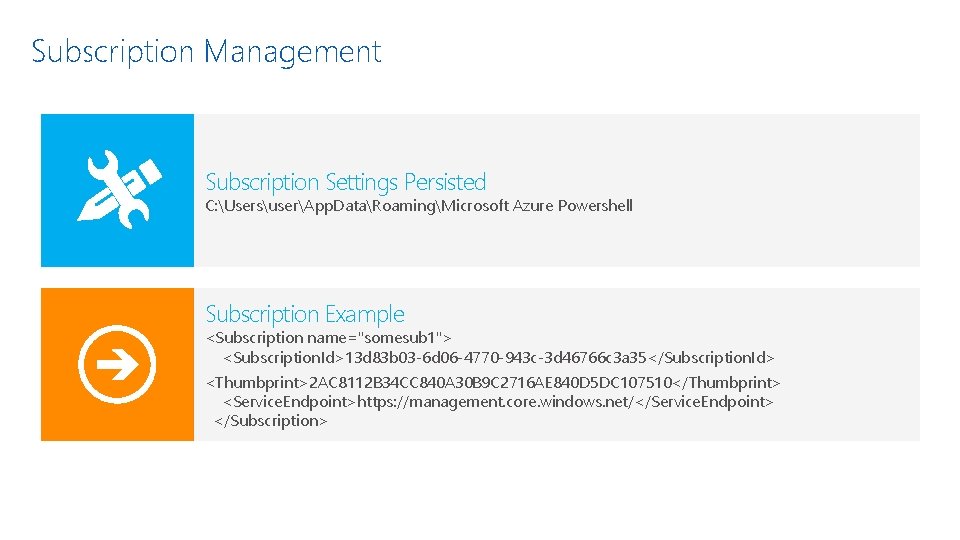 Subscription Management Subscription Settings Persisted C: UsersuserApp. DataRoamingMicrosoft Azure Powershell Subscription Example <Subscription name="somesub