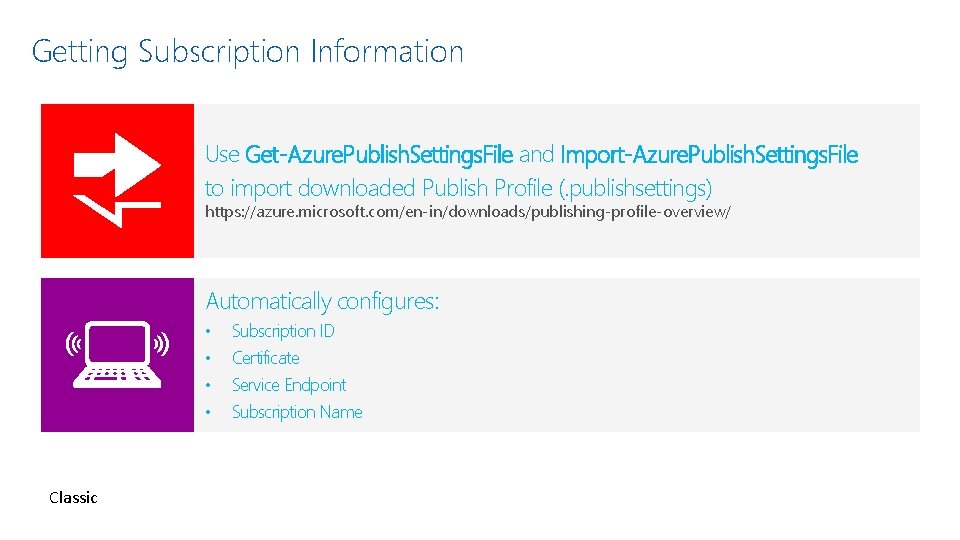 Getting Subscription Information Use Get-Azure. Publish. Settings. File and Import-Azure. Publish. Settings. File to