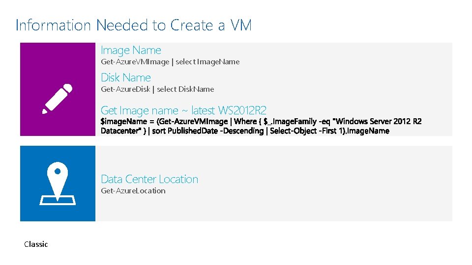 Information Needed to Create a VM Image Name Get-Azure. VMImage | select Image. Name
