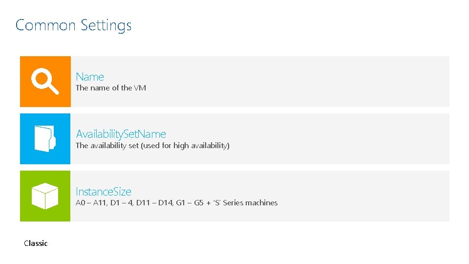 Common Settings Name The name of the VM Availability. Set. Name The availability set