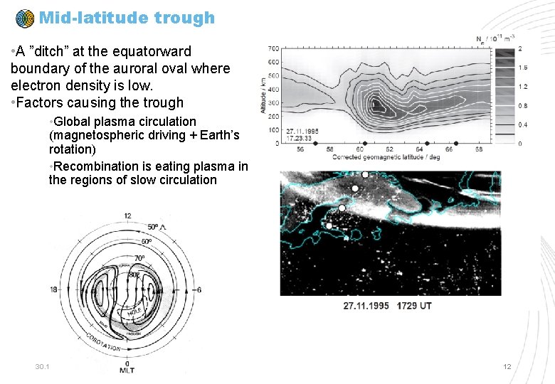 Mid-latitude trough • A ”ditch” at the equatorward boundary of the auroral oval where Mid-latitude trough • A ”ditch” at the equatorward boundary of the auroral oval where