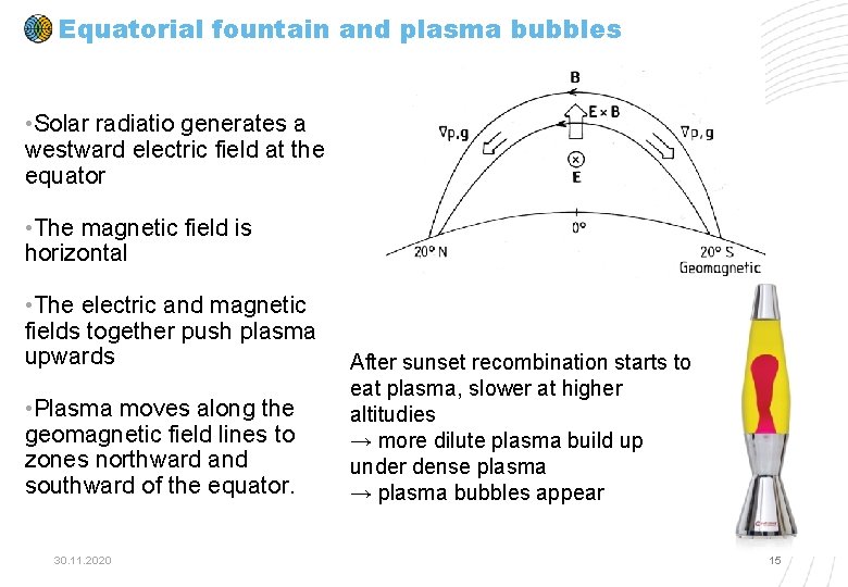 Equatorial fountain and plasma bubbles • Solar radiatio generates a westward electric field at Equatorial fountain and plasma bubbles • Solar radiatio generates a westward electric field at