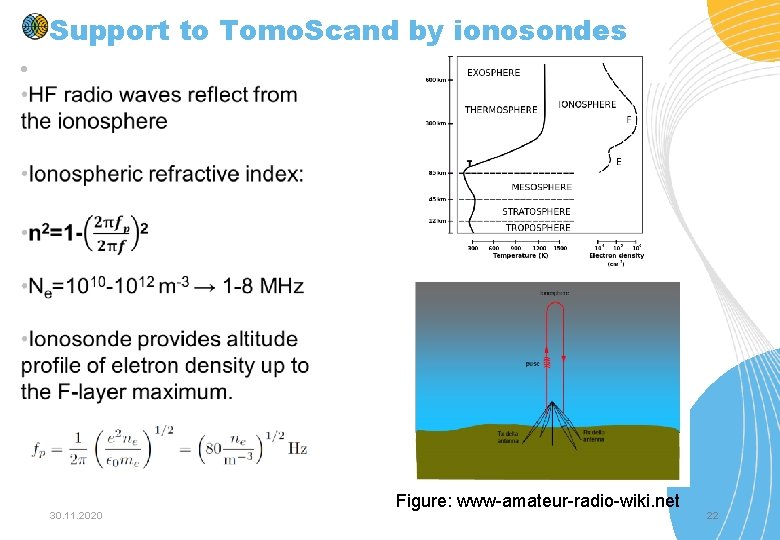 Support to Tomo. Scand by ionosondes • 30. 11. 2020 Figure: www-amateur-radio-wiki. net 22 Support to Tomo. Scand by ionosondes • 30. 11. 2020 Figure: www-amateur-radio-wiki. net 22