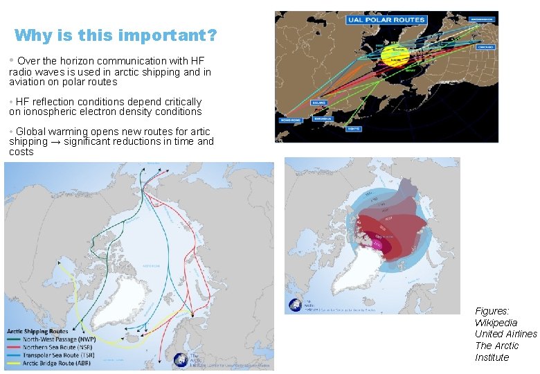 Why is this important? • Over the horizon communication with HF radio waves is Why is this important? • Over the horizon communication with HF radio waves is