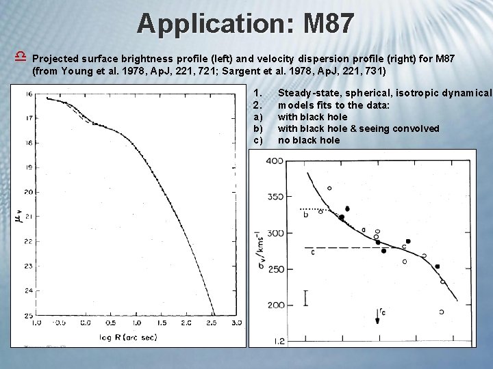 Application: M 87 d Projected surface brightness profile (left) and velocity dispersion profile (right)