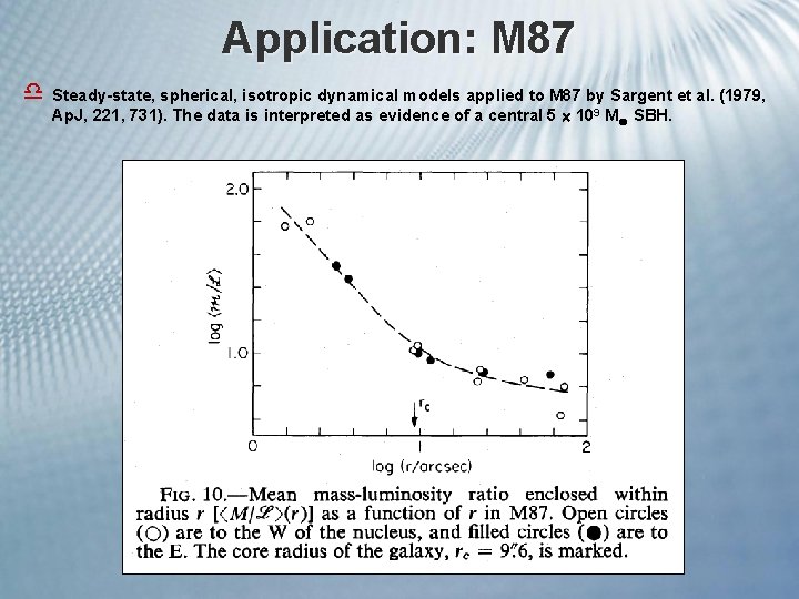 Application: M 87 d Steady-state, spherical, isotropic dynamical models applied to M 87 by