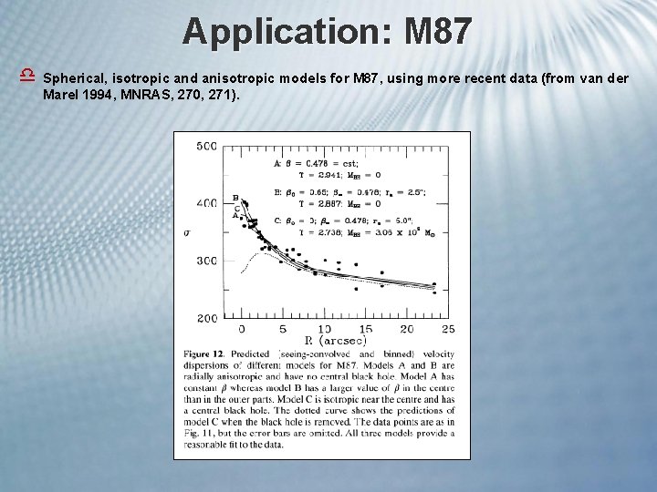 Application: M 87 d Spherical, isotropic and anisotropic models for M 87, using more