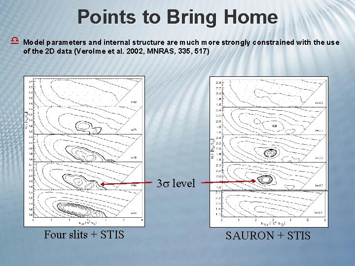 Points to Bring Home d Model parameters and internal structure are much more strongly