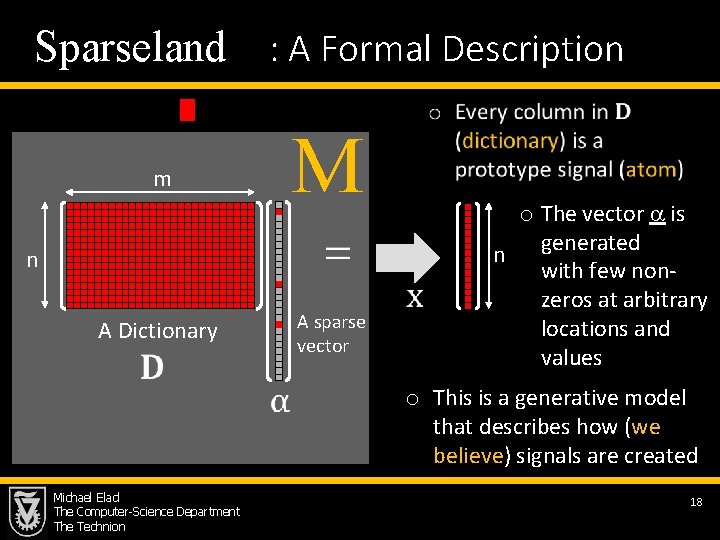 Sparseland : A Formal Description M m n A sparse vector A Dictionary Michael