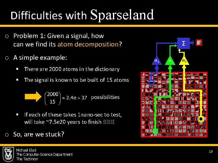  Difficulties with Sparseland o Problem 1: Given a signal, how can we find